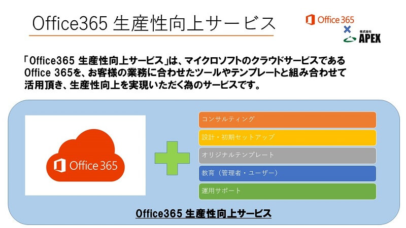 Office365導入支援サービス