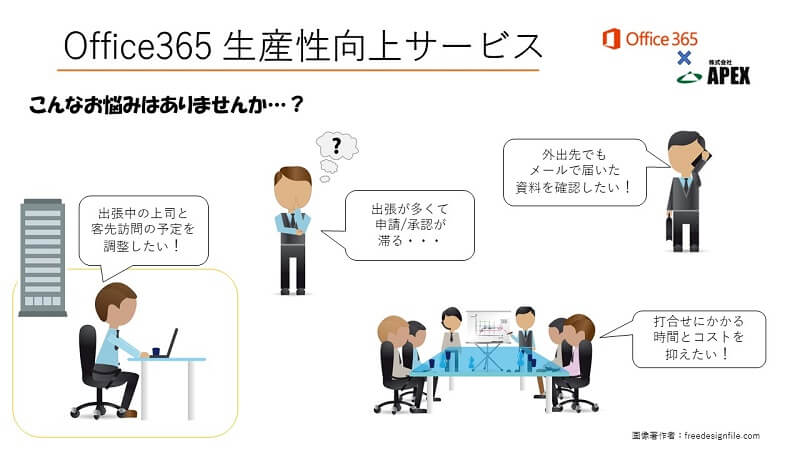 Office365導入支援サービス