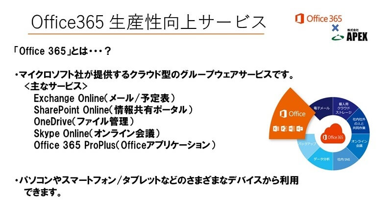 Office365導入支援サービス